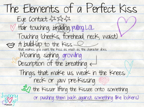 sbp-elements-of-a-perfect-kiss